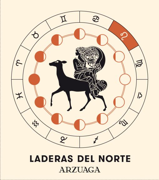 Photo for: Laderas Del Norte 2020